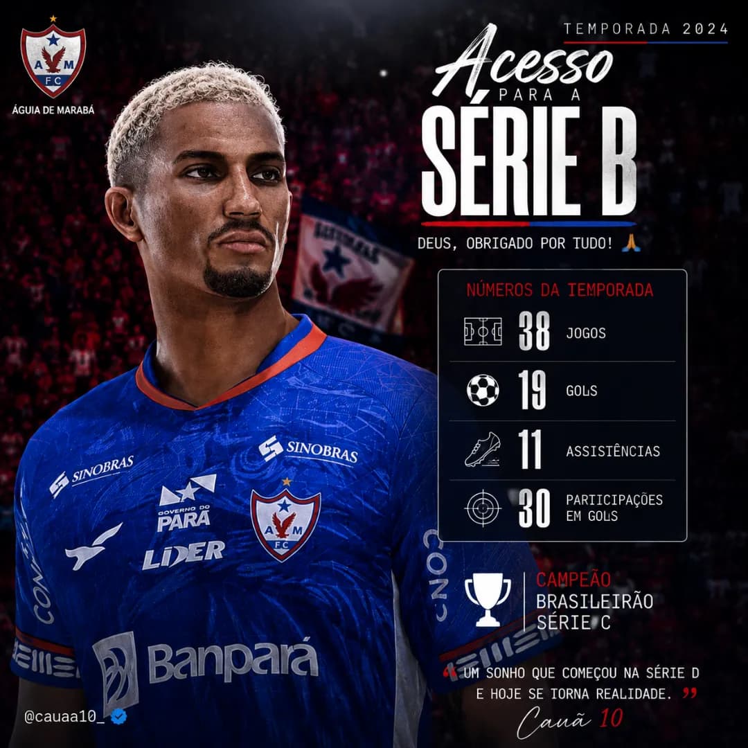 Mais uma temporada finalizada no águia de Marabá, campeões da série C 🏆, e acesso para a série B 💪