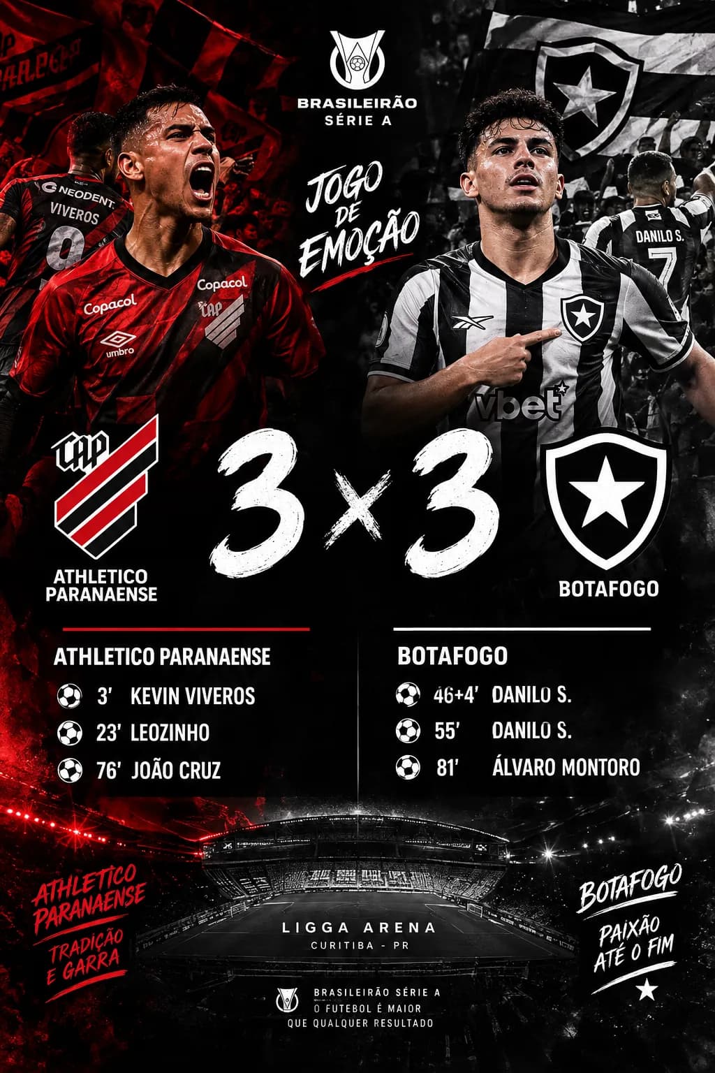 Quero vir aqui parabenizar o desempenho da equipe que foi até o fim buscar o empate fora de casa, seguimos, vamos Botafogo 🖤🤍🔥🫡 +⚽⚽ G…