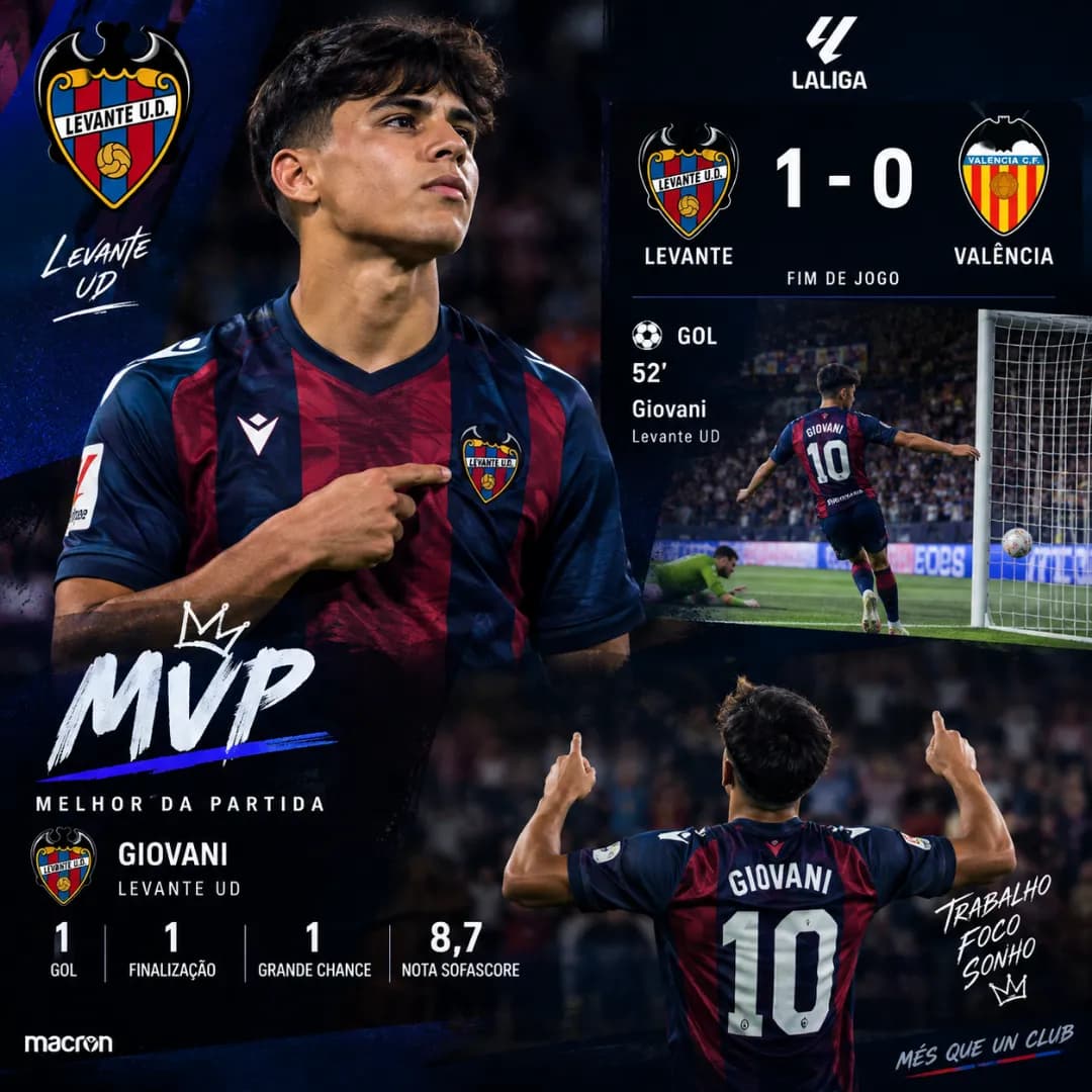 Mvp com um gol importante para subir de colocação vamos LEVANTE U.D