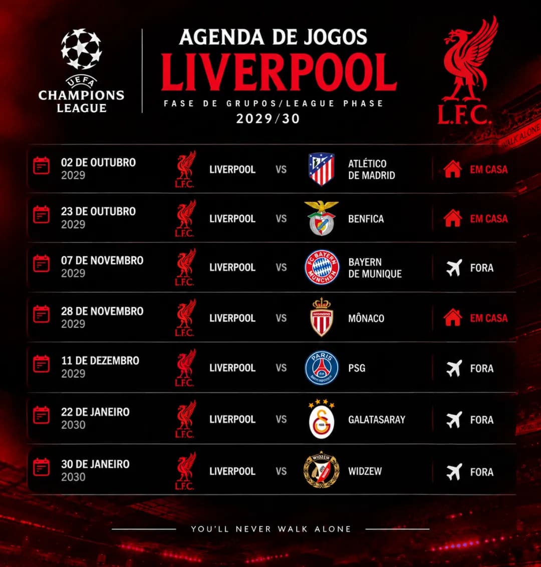 Liverpool já tem sua agenda de jogos para a Champions league, sendo que já venceu o primeiro jogo, 5x1 contra o Como. Liverpool passa par…
