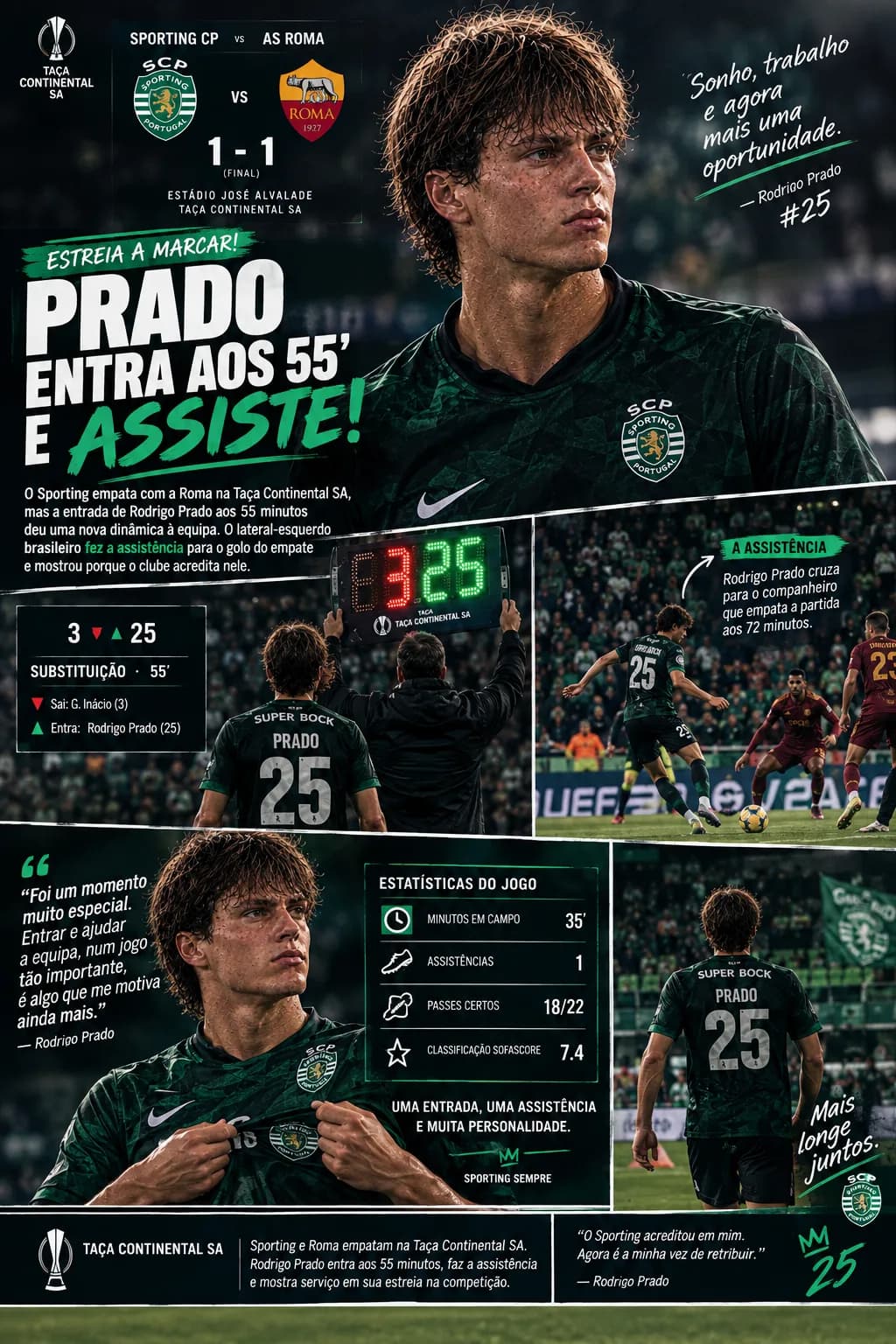 A melhor estreia que podia acontecer. Uma assistência.⚡️