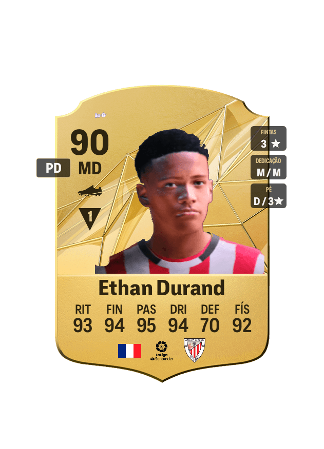 Ethan Durand