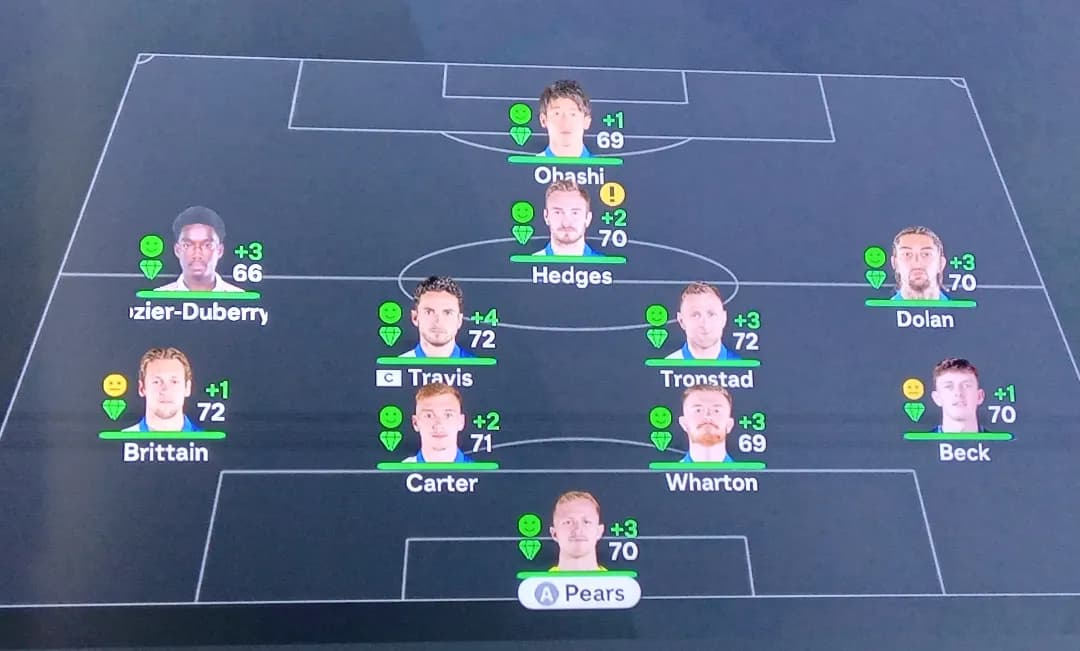 Essa é a escalacao para o jogo contra o Norwich válido pela 2ª rodada Vamos que vamos pela vitória