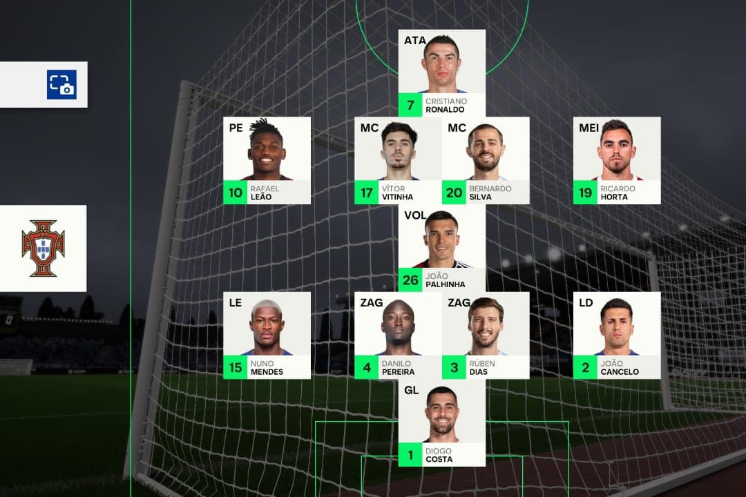 Escalação portuguesa🇵🇹!