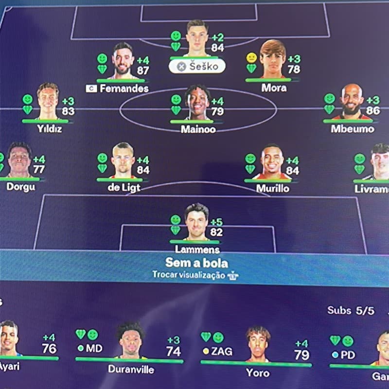 Elenco United 25/26 Meta: voltar a champhions league Principal contratação: Murilo,Rodrigo Mora e Yildz Atual colocação: 5º premier league