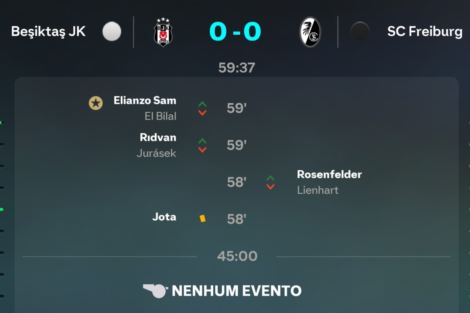 Elianzo entra aos 59' no lugar de El Bilal com o placar de 0x0! A torcida espera que ele faça um gol, para resolver o jogo! 🖤❤️BJK 0x0 SCF