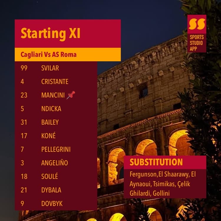 Roma escalada para a primeira rodada da Série A contra o Cagliari! Avante!