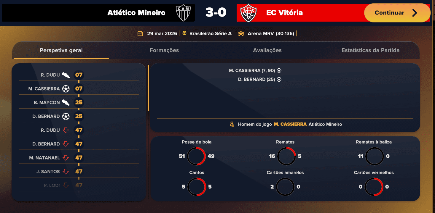 7° rodada do Brasileirão 3x0 contra o EC Vitória #GamoGalo 🐓🖤