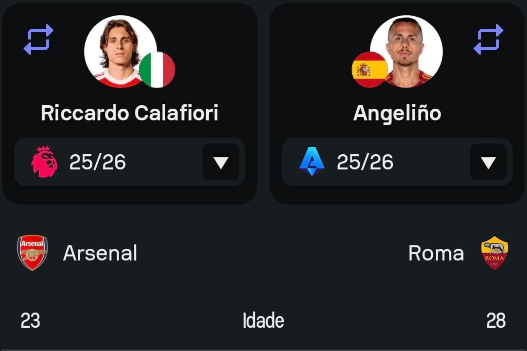 HERE WE GO! Surprising the football market, Arsenal sells left-back Riccardo Calafiori for 20 million Euros plus Angeliño's transfer, wit…