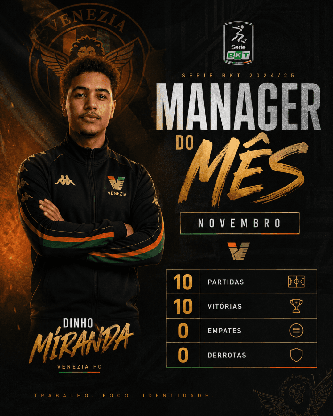 Manager do Mês Série BKT 🏆