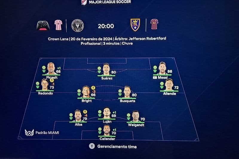 Escalaçao do time pro primeiro jogo da temporada! Jogo dentro de casa, vamos pra cima inter!