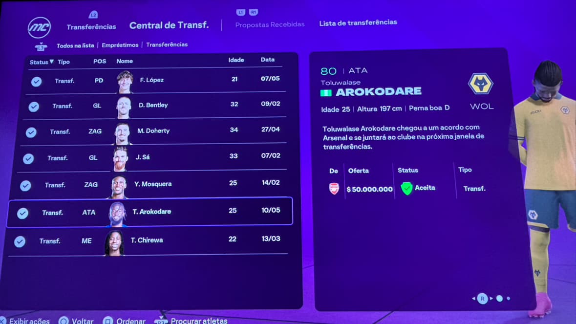 Vendidos no final da 1ª temporada. 👋💰💰💰