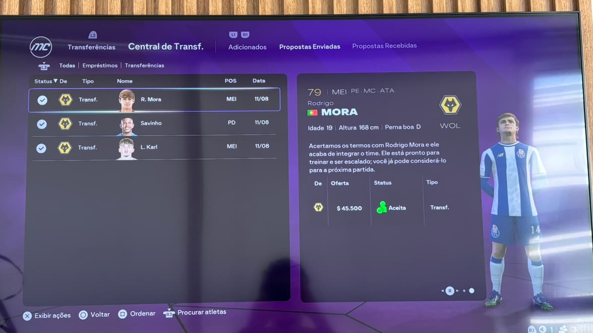 Contratados para a 2ª temporada!! Bora pra cima, otimista🐺🐺