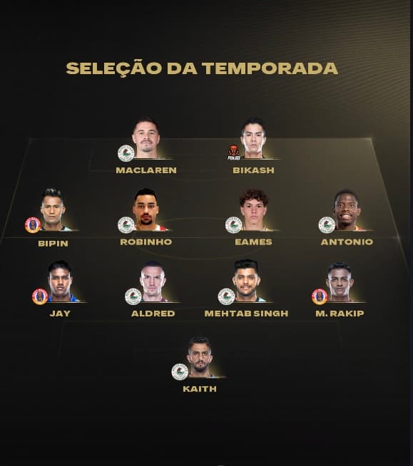 ⚽️TIME DA TEMPORADA destaque para Sagolsem,artilheiro da liga Artilheiro e capitão do Punjab tem sido muito importante pr o time, após o …