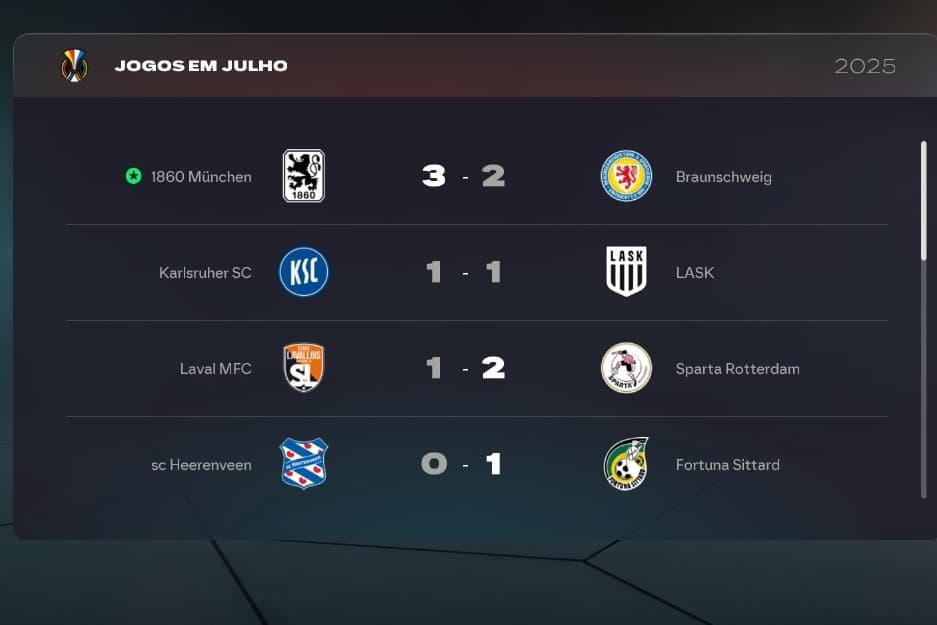 Com 2 gols de Volland e um ro capitão Verlaat o clube estreia na competição com uma vitória! 🦁🩵🤍