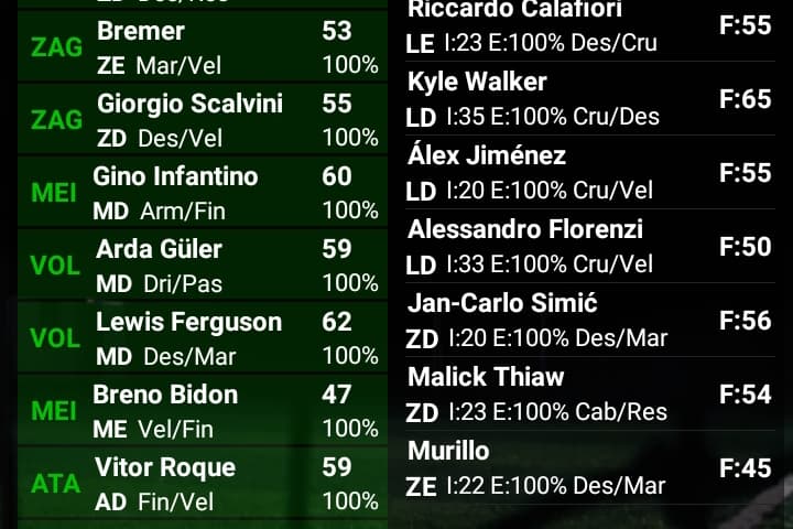Meu time do Milan no Brasfoot