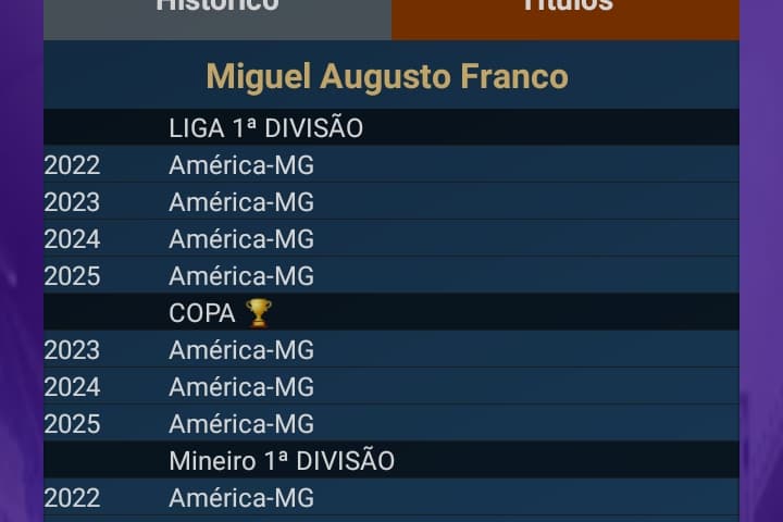 Ganhei 22 títulos na minha carreira como técnico No Brasfoot