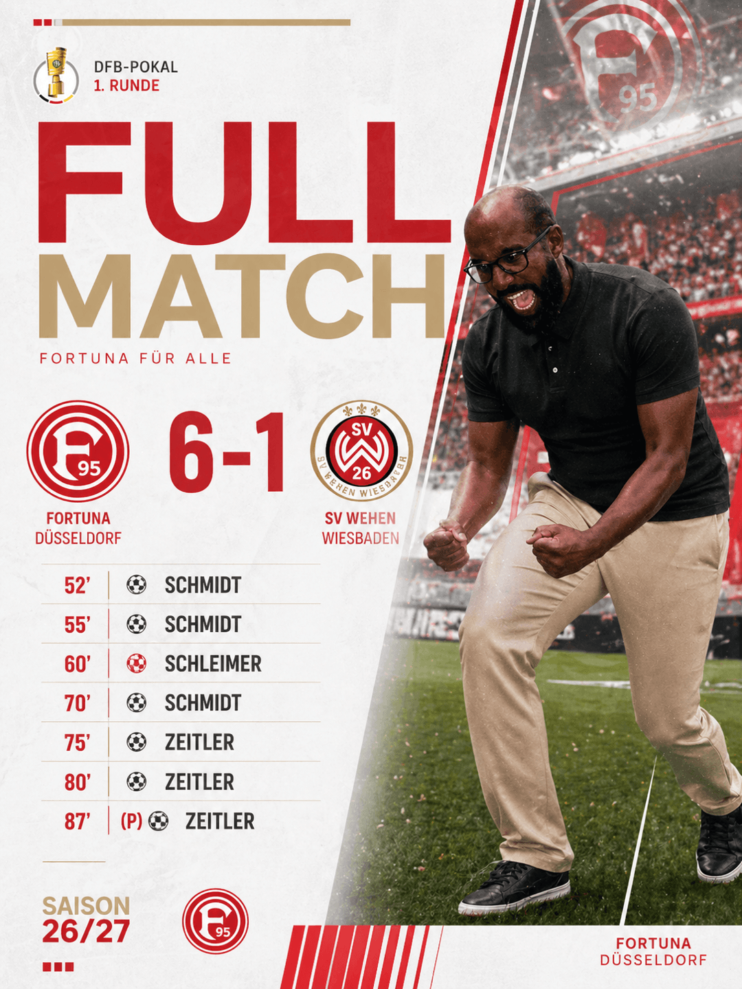 Nova temporada, nova energia! 🔴⚪ Estreia com goleada por 6x1! Destaque para os dois hat-tricks: Schmidt decisivo e Zeitler brilhando log…