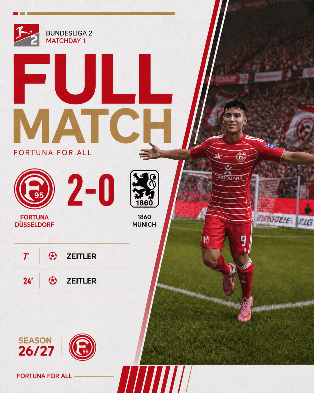 Estreia dos sonhos! Vitória por 2-0 em casa na 1ª rodada da Bundesliga 2, começando a temporada com autoridade. Zeitler brilha com dois g…