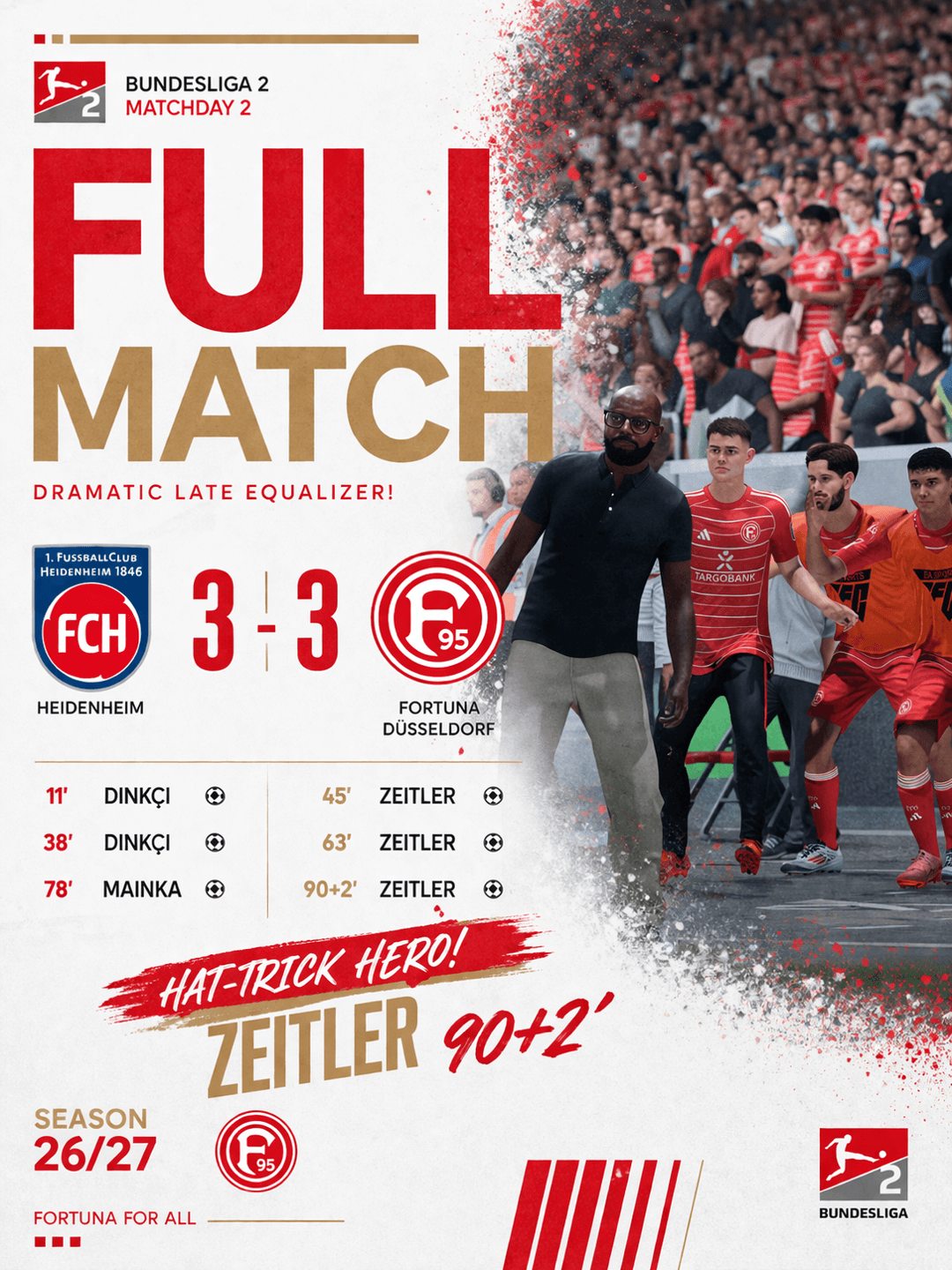 Que jogo! Após sair perdendo por 2-0 e depois 3-1, mostramos caráter até o fim. Zeitler brilha com hat-trick e garante o empate aos 90+2’…