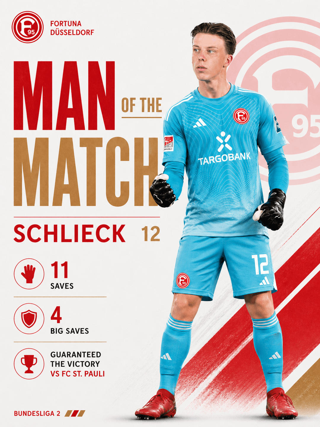 Parede no gol! 🧤🔥 Schleick brilhou e garantiu a vitória com uma atuação absurda: 11 defesas, sendo 4 decisivas! Segurança total lá atrá…