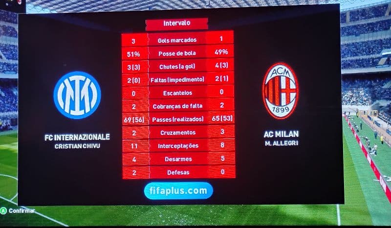 FINAL DO PRIMEIRO TEMPO, VAMOS EM BUSCA DA VIRADA, PRA CIMA MILAN !