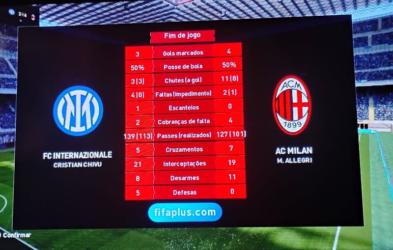 FREGUESIA MANTIDA, O MILAN É GIGANTE DIFERENTE DE OUTROS, VENCE O MAIOR DA ITÁLIA, SEM NOVIDADES, SEGUIMOS EM BUSCA DO SCUDETTO !