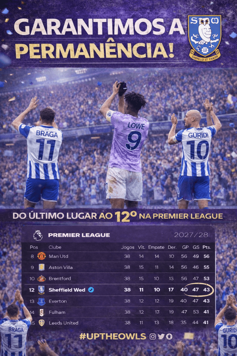Muito orgulho dessa equipe!!