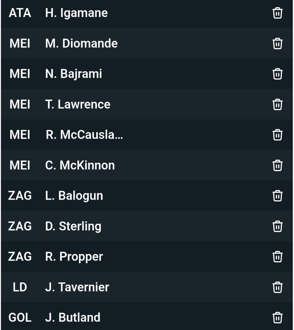 Escalação para a partida contra o Dundee United pela segunda rodada da Scotish Premier.