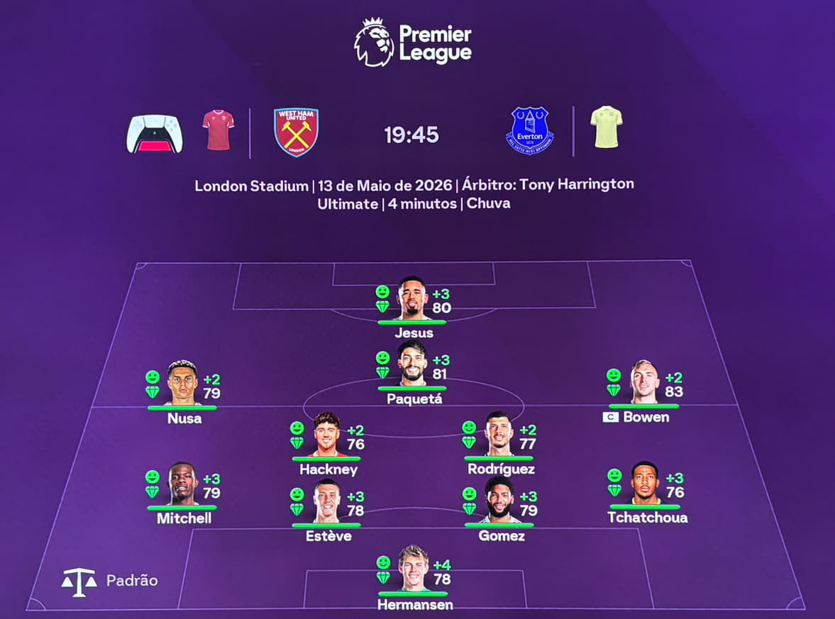 Time escalado para o confronto contra o Everton! Duas mudanças na equipe: Goleiro: Sai: Areola Entra: Hermansen Volantes: Sai: Ward-Prows…