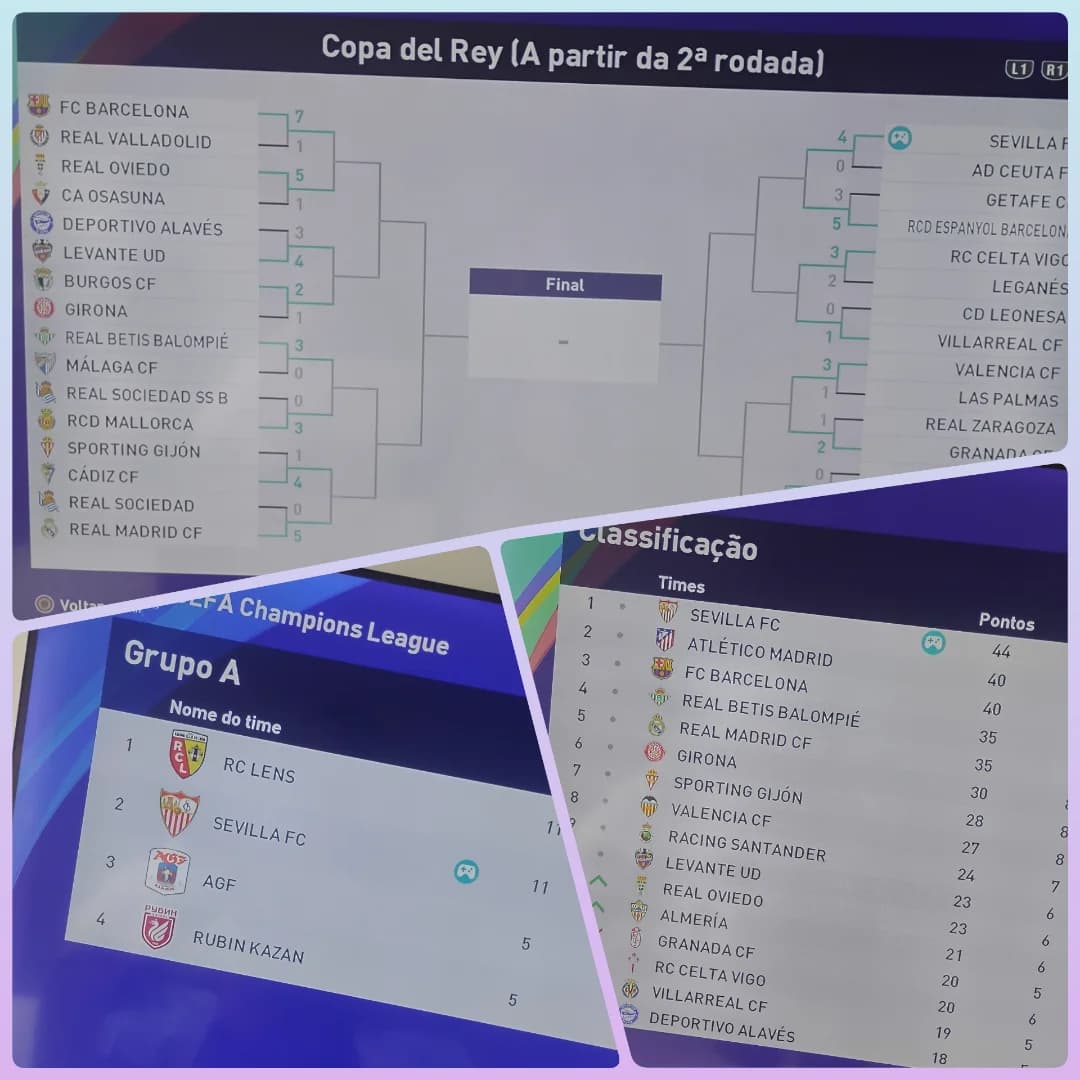 SEVILLA E A SUA BUSCA PELA TÃO SONHADA TRÍPLICE COROA! 🙏🏽🔴⚪ MEIO DE TEMPORADA. 🗓️⏳ AGORA É HORA DE MANTER O TIME E TENTAR REFORÇAR MA…