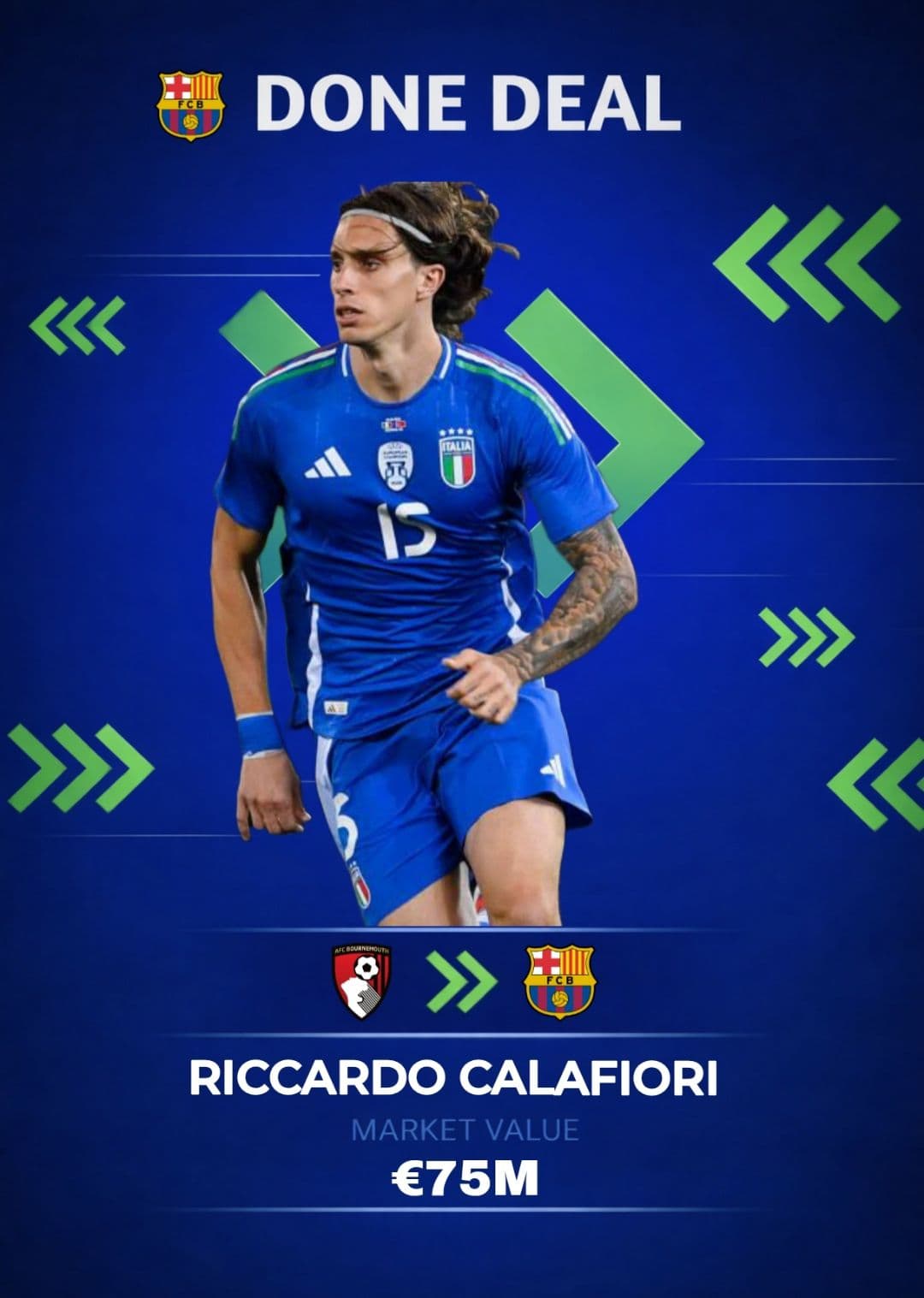 According to Javier Martinez, Calafiori has already arrived in Barcelona and should be announced in the next few hours!
