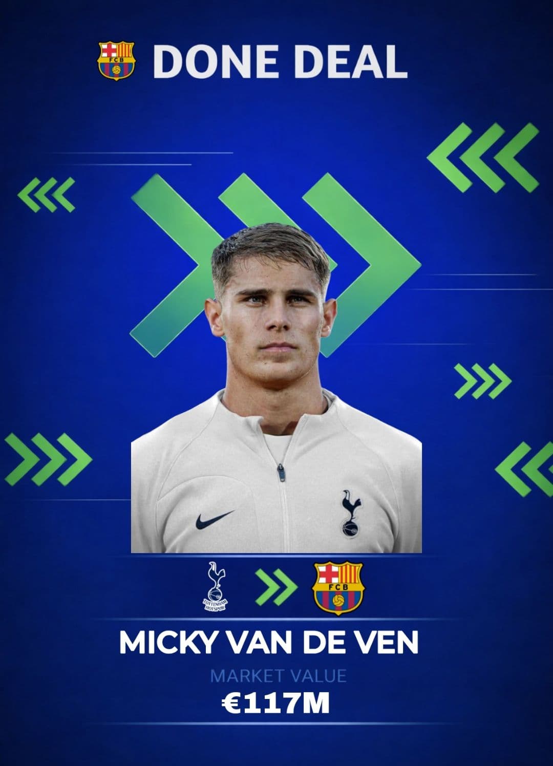As the transfer window nears its end, Barcelona have signed another player, Micky Van de Ven. The Dutch defender has already landed in Ba…