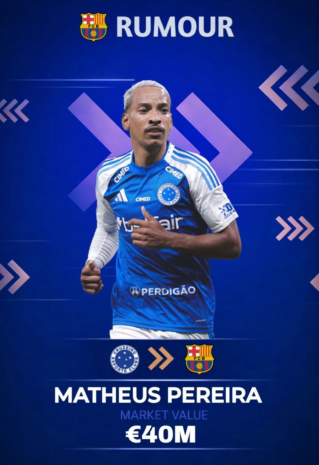 Matheus Pereira to Barcelona? The Catalan club intends to bring in a midfielder to alternate with Pedro Silva and views the Brazilian mid…