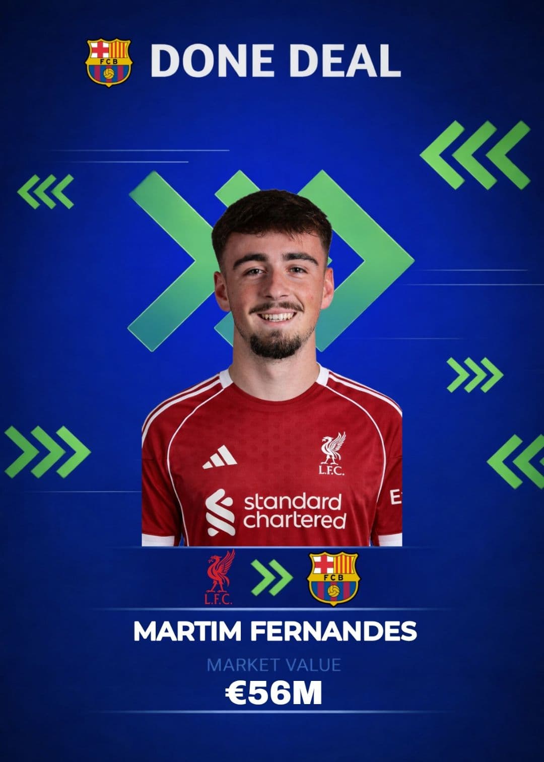 We have another deal signed with Barça! Martim Fernandes arrives in Spain to sign with the Catalan club!