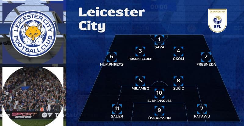 ELENCO TITULAR PRA TEMPORADA FOXES NEVER QUIT🦊