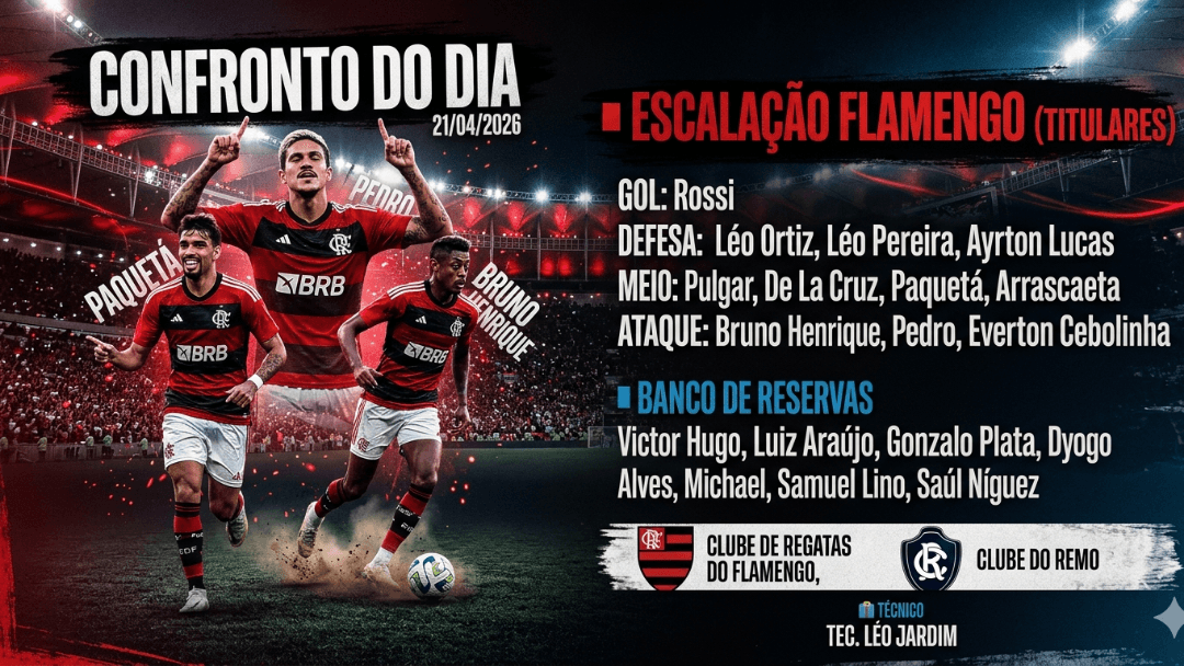 Vamos lá! Remo X Flamengo Flamengo com time titular (só me esqueci de colocar o Varella 😅)