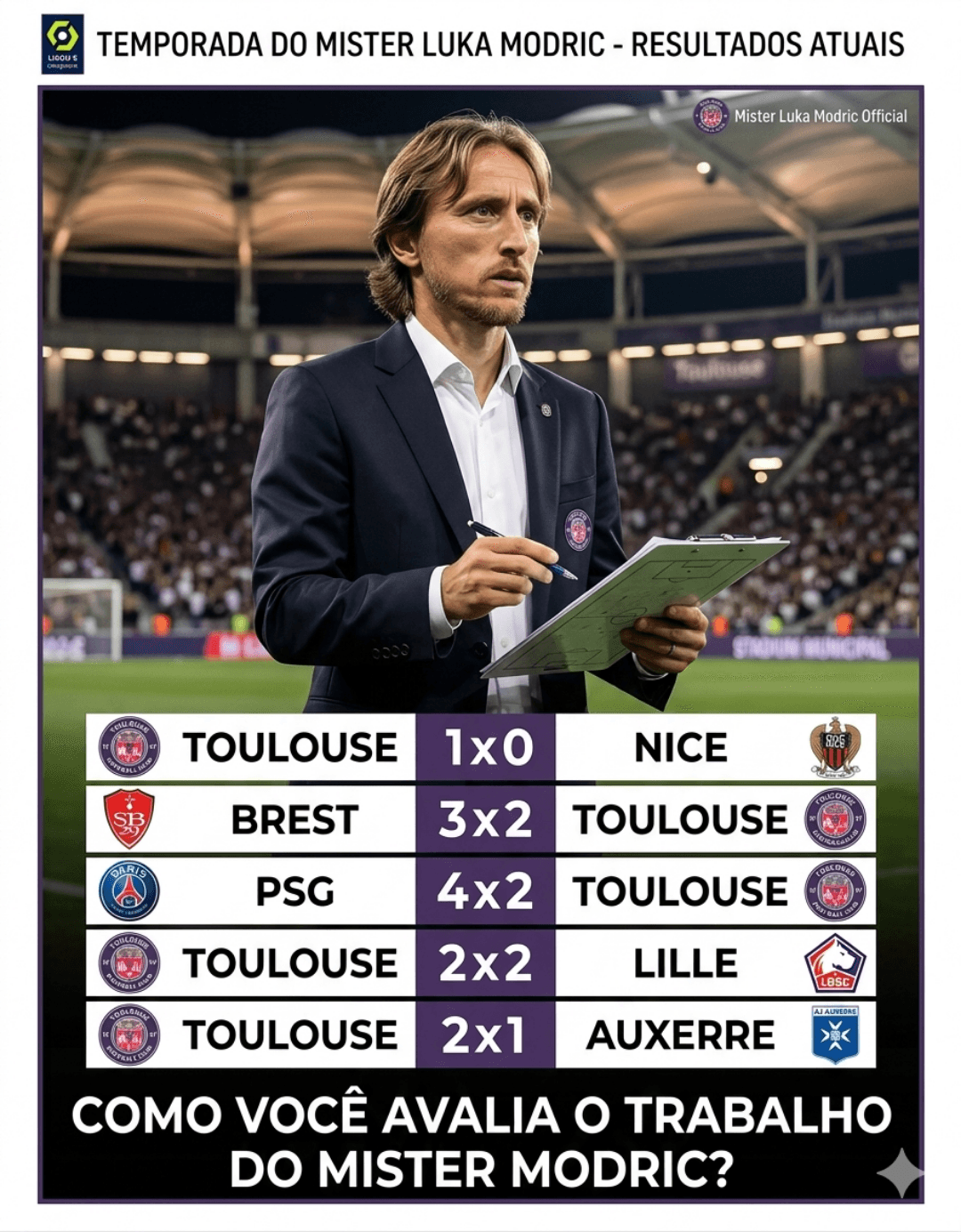 COMO VOCÊS AVALIAM O TRABALHO DO PROFESSOR?😱 Os primeiros 5 jogos da Ligue One já se passaram e esses são os resultados, estão satisfeit…