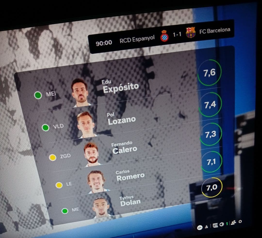 Fim de jogo! Conseguimos um ponto no clássico. Gol do nosso maestro edu expósito ⚽.