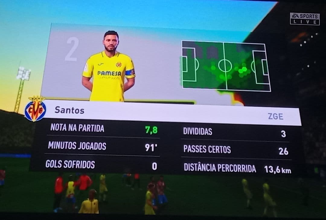 Final de jogo Com atuação boa de Carlos Villarreal B vence o CD Lugo por 1 a 0 Dentro de dua casa!!! +3 pontos pra conta!!