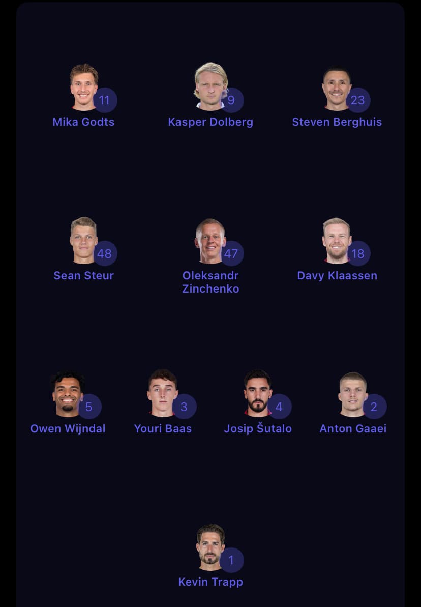 Esse é o time do Ajax de 2025/26 🇳🇱 Com apenas uma contratação de Erik Ten Hag ao clube (Kevin Trapp) o time formado está assim! 🔥