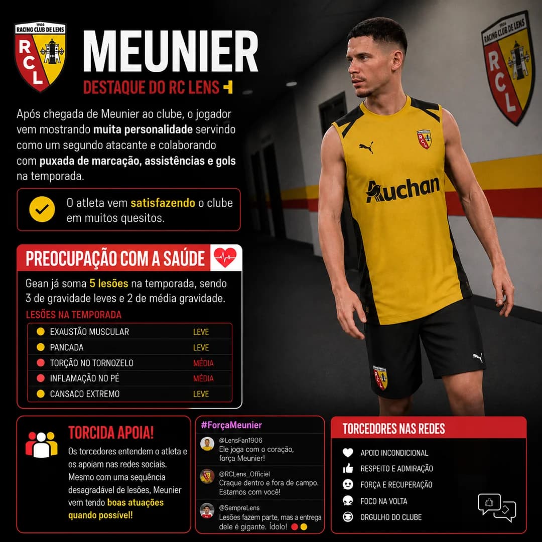 CUIDADO DOBRADO! 🔥😬 O jogador Meunier do RC Lens vem tendo uma temporada difícil, o atleta mantém boas participações mas não está segur…
