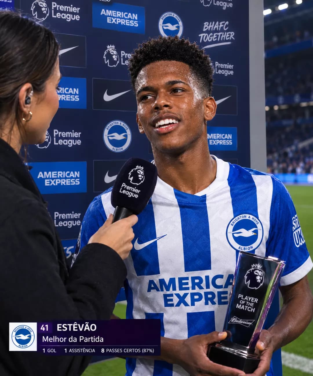 Entrevistadora: Então, como é ganhar esse prêmio pela 3 vez seguida de melhor jogador da partida,fazer um gol e ainda dar assistência? Es…