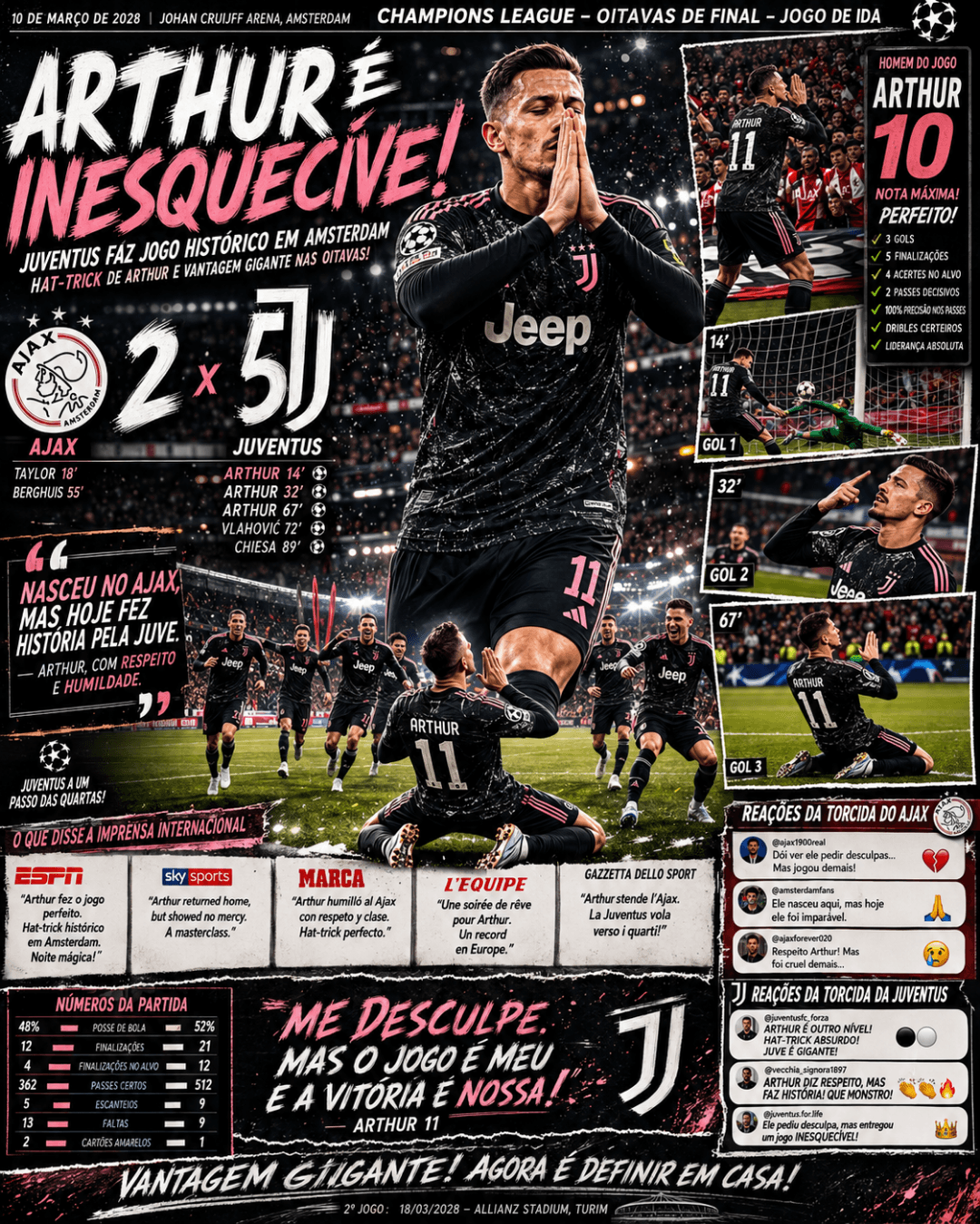 HISTÓRICO! 🌟 Arthur Willians voltou de lesão em grande estilo e comandou a goleada da Juventus por 5 a 2 sobre o Ajax, em Amsterdã. Hat-…