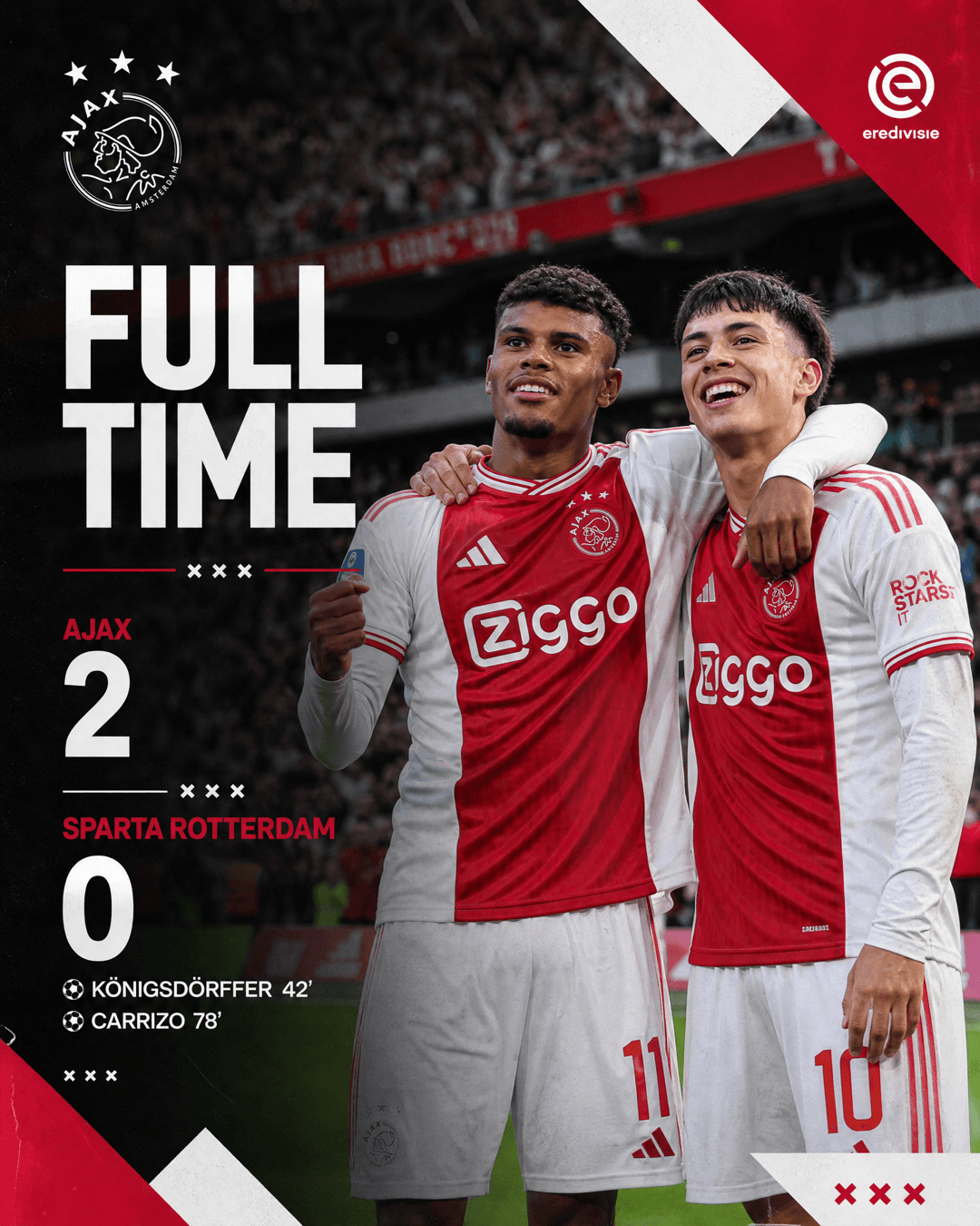 ❌❌❌ VITÓRIA NA ESTREIA! TRÊS PONTOS EM CASA! ⚪️🔴 O Ajax de Davi Santos começa a Eredivisie 26/27 com o pé direito! Em uma atuação sólida…