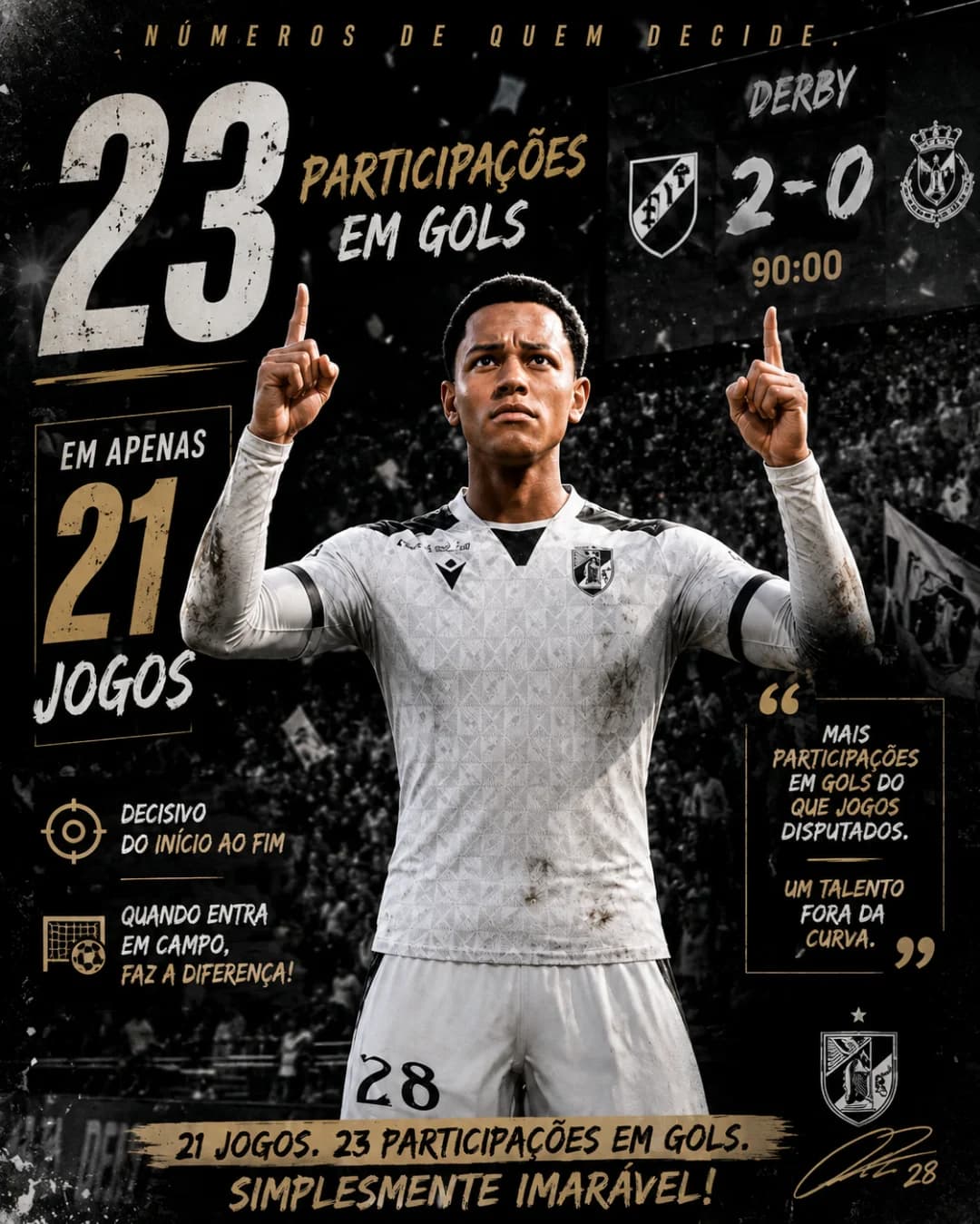 Inacreditável 23 participações de gols em 21 jogos então no caso é 9 assistências e 14 gols