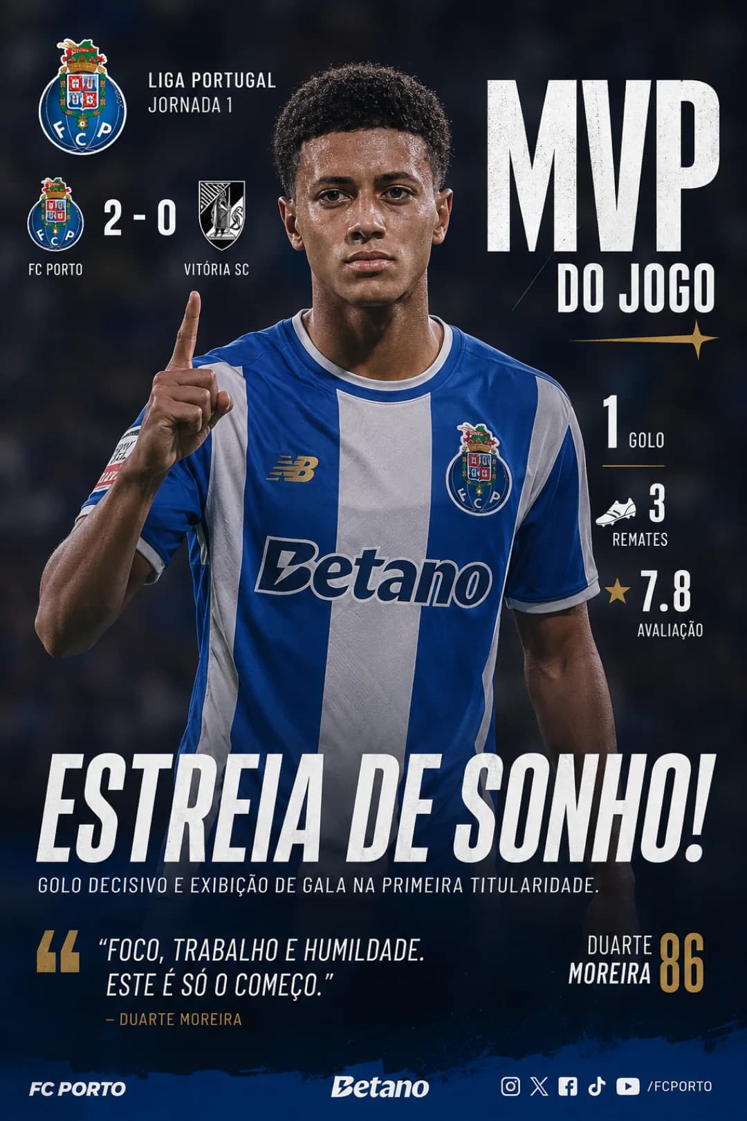 Estreia inesquecível. Primeiro jogo, primeiro golo e primeiro MVP. O início de um sonho. ⭐💙🤍