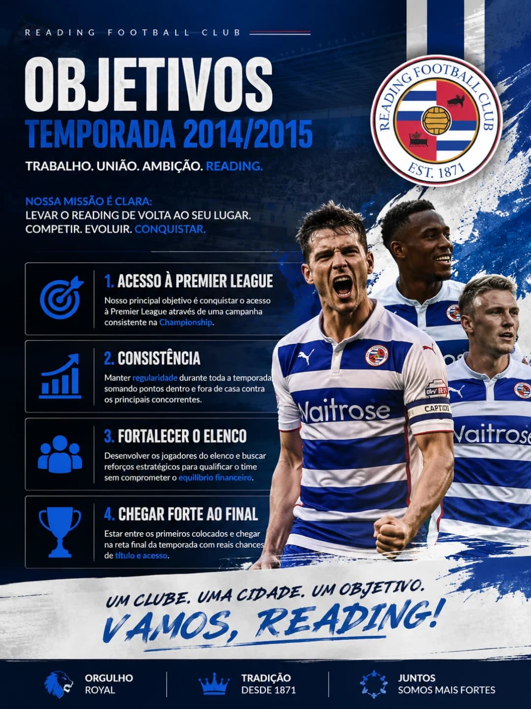 Esses são os objetivos pedidos pela diretoria do Reading nessa Temporada 2014/2015 #modocarreiranostalgico #modocarreirafifa15 #fifa15