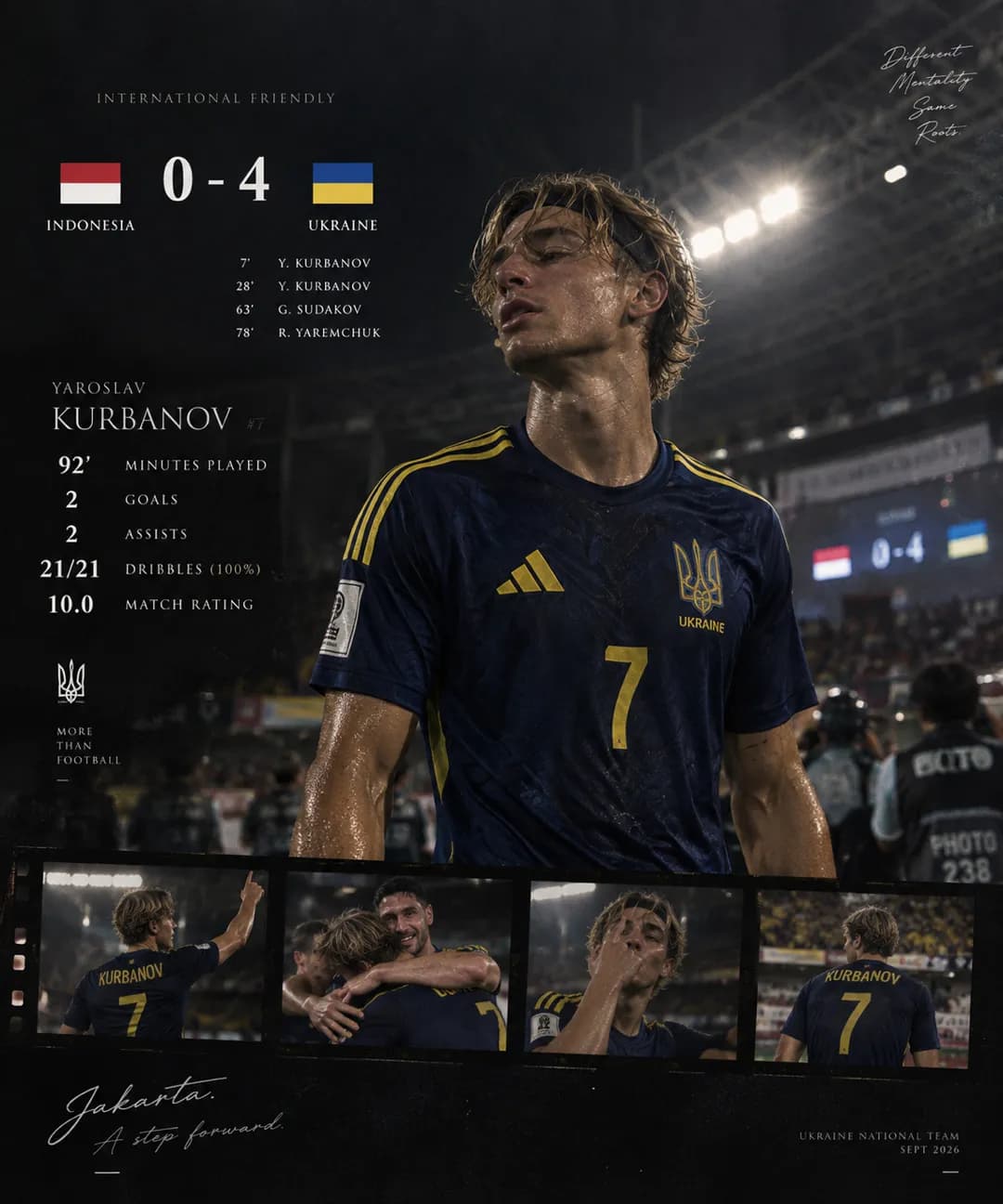Uma noite para recordar em Jakarta. 🇮🇩 4-0. Dois golos, duas assistências e uma vitória enorme com esta camisola. 🇺🇦 Seguimos. 💙💛